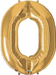 Number 0